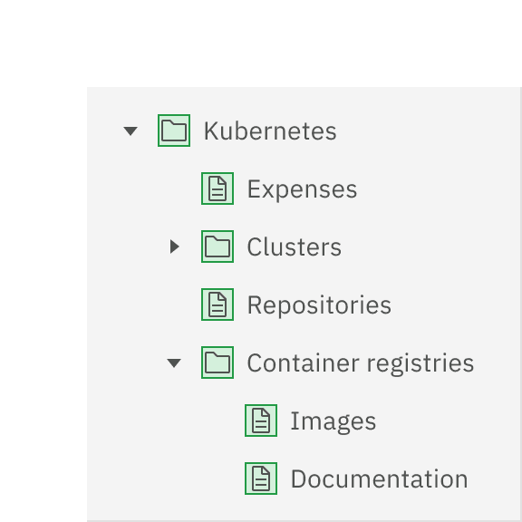 Example of node icons used correctly in tree